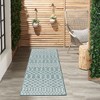 Nourison Positano Moroccan Trellis Flatweave Outdoor Rug - image 2 of 4