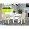 Square Kitchen Table Set with Chairs - 36 Inch Dining Table & 2 Parson Chairs - Linen White Legs, Light Beige Fabric - 2 of 4