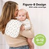 KeaBabies 5pk Urban Baby Burp Cloths, Organic Burping Cloth for Babies, Burp Rags for Baby Girls, Boys - 3 of 4
