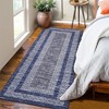 Modern Machine Washable Area Rug Ultra Thin Stain Resistant Non Shedding Non Slip Pet Friendly Floor Rug for Living Room Bedroom - 2 of 4