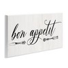 Stupell Industries Bon Appetit Vintage Cutlery Wall Plaque Art - 2 of 4