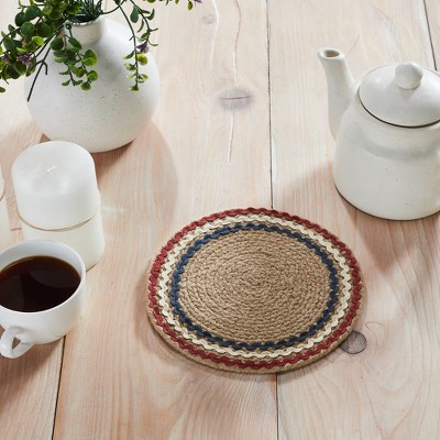 Trivet Red White Blue 8 Inch Diameter