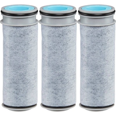 Brita Target