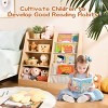 TopComfy Premium Kids Bookshelf 3-Tier 4-Tier Metal Wooden with Deep Pocket Toodler Sling Book Rack Book Shelves for Kids Rooms Bookcase Organizer - 2 of 4