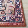 Tucson TSN104 Power Loomed Machine Washable Area Rug  - Safavieh - 3 of 4