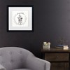 Trademark Fine Art - Janelle Penner Our Nest VIII Stay Awhile Matted Framed Art - 2 of 4