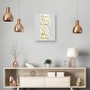 Masterpiece Art Gallery 18"x24" Good Things Come by Nikki Chu Canvas Art Print: Modern Style, Unframed Wall Decor - 3 of 4