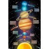 Trends International Solar System 2023 Unframed Wall Poster Prints - 4 of 4