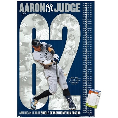 MLB New York Yankees - Aaron Judge 20 Wall Poster, 22.375 x 34 