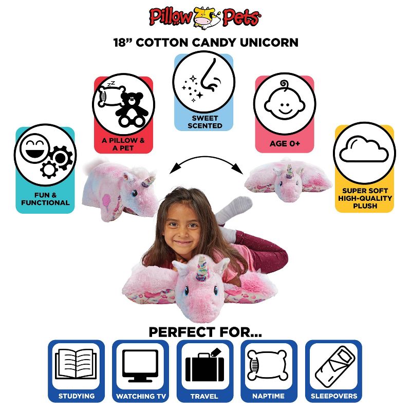 Sweet Scented Cotton Candy Unicorn Kids&#39; Pillow - Pillow Pets, 6 of 9