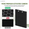Nispira Activated Carbon Filter Replacement for Bissell Air400 Air Purifier. Compared to Part 2520. 2 Pack - 4 of 4
