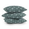16"x16" Jessica Prout Block Print Ferns Square Throw Pillow Green - Deny Designs: Indoor Polyester Fill, Machine Washable - 4 of 4