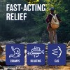 WELMATE Anti-Diarrheal & Anti-Gas - Loperamide 2mg & Simethicone 125mg, 24 Caplets (Generic Immodium Multi Symptom Relief) - 3 of 4