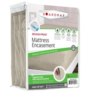 Guardmax Waterproof Mattress Protector Encasement with Zipper - 1 of 4