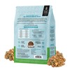 Joyride's Kitchen Wholesome All Natural Chicken Freeze-Dried Raw Dog Food - Joyride Harness - 3 of 4