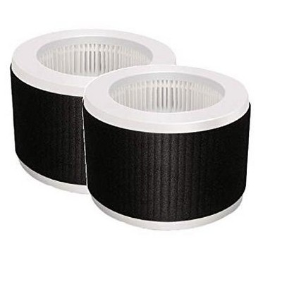 Nispira True HEPA Replacement Filter Compatible with KOIOS MOOKA EPI810 Air Cleaner Air Purifier. Removes Odor. 3 Stage Filtration. 2 Packs