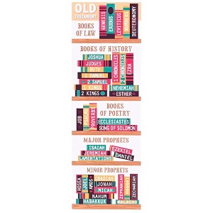 Dicksons Inspirational Bible Verse Bookmark for Books and Novels 2 x 6 Cardstock Mightier Than The Waves Lighthouse - Pack of 12 - 1 of 1