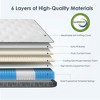Resenkos Full Size Mattress 10 Inch Hybrid Mattress with Gel Memory Foam, Individual Pocket Spring Bed Mattress - 4 of 4