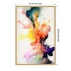Amanti Art Mesmerizing Abstraction by Mauro Framed Canvas Wall Art - 4 of 4