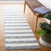 Easy Care ECR115 Power Loomed Machine Washable Indoor Rugs - Safavieh - 2 of 4