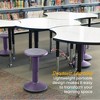ECR4Kids SitWell Wobble Stool, Adjustable Height - 4 of 4