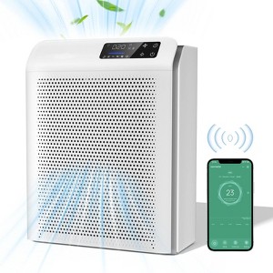 Teendow Smart Air Purifier for Home,LED Touch Panel with PM2.5 Air Quality Display, Sleep & Auto Modes, App Control, HEPA Air Purifier  for 2200 sq ft - 1 of 4