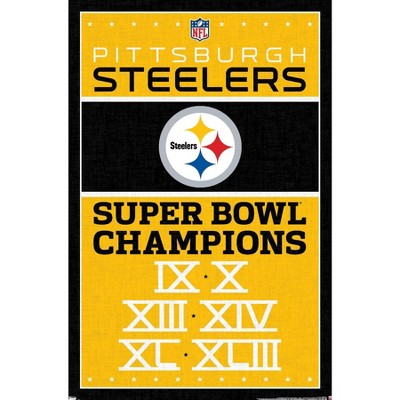 Pittsburgh Steelers Super Bowl Xl Champions Sports Illustrated Cover Art  Print