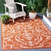 Courtyard CY2663 UV & Stain Resistant Non-Shedding Power Loomed Indoor/Outdoor Rugs - Safavieh - 2 of 4