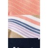 Lands' End Women's 3-Pack No Show Socks - 2 of 2
