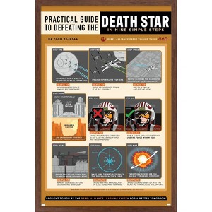 Trends International Star Wars: Humor - Defeat The Death Star In Nine Steps Framed Wall Poster Prints - 1 of 4