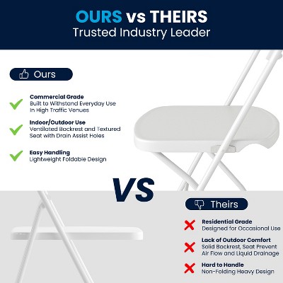 White Powder-Coated Steel Mid-Back Folding Chairs, Set of 2