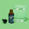 Potassium Iodide Liquid Drops, Thyroid, Metabolism & Immune Support, Unflavored, Havasu Nutrition, 1 Fl oz 30 mL - 4 of 4