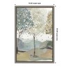 Amanti Art Breezy Landscape III by Allison Pearce Framed Canvas Wall Art - 4 of 4