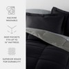 BAGOKIE 5/7 Pieces Bedding Set Reversible Comforter and Patterned Sheet Set - 3 of 4