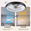 KWPZQEB Ceiling Fans with Lights, Modern Ceiling Fixture with 6 Wind Speeds, Dimmable LED, Black Fandelier Ceiling Fans for Bedroom - 2 of 4
