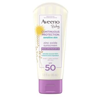 Discontinued Protect + Hydrate Sunscreen Lotion with SPF 30