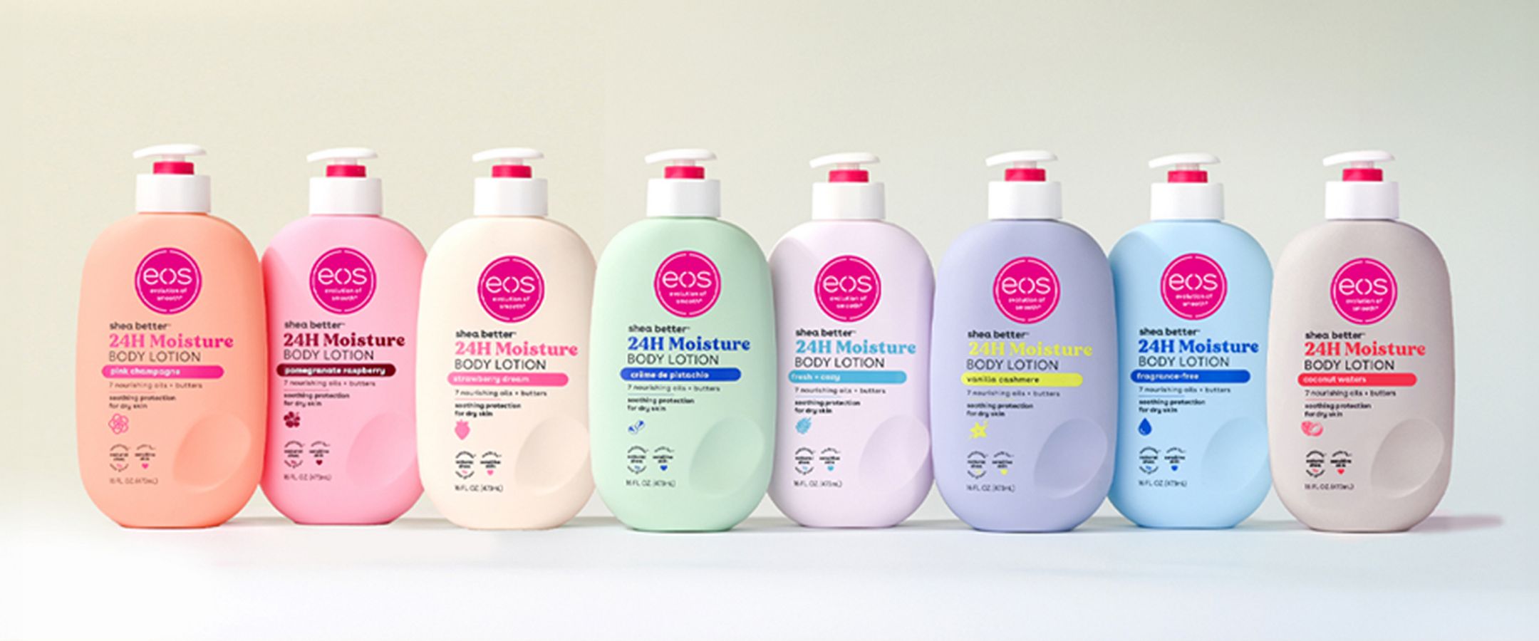 eos evolution of smooth products