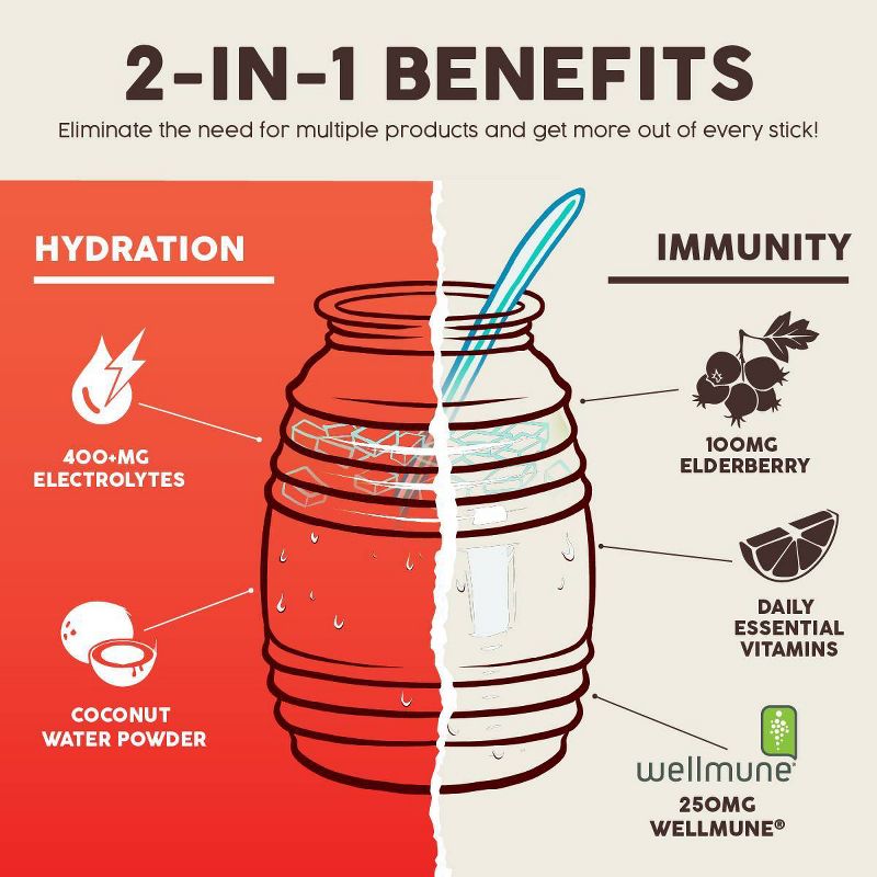 Salud Hydration + Immunity Strawberry Drink Mix - 6pk/0.21 oz Sticks, 4 of 11