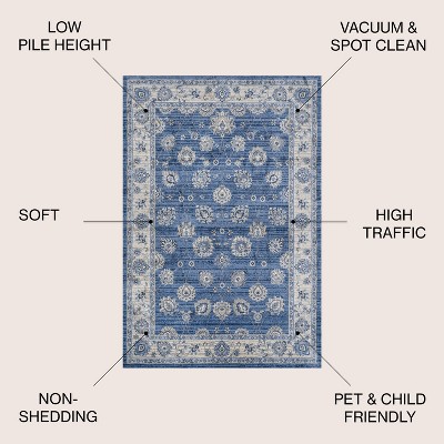 Elegant Vintage Floral 5' Square Blue and Cream Synthetic Area Rug