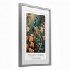 Stupell Industries Vintage Morris Inspired Blue Peacock Framed Print Under Glass Art - 2 of 4