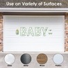 Big Dot of Happiness Boho Botanical Baby - Peel and Stick Greenery Party Standard Banner Wall Decals - Baby - 3 of 4