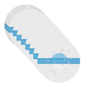 iMountek "100Pcs Libre Sensor Covers Waterproof Sweatproof Invisible Adhesive Patches for Long-Lasting Protection"  White - 1 of 4