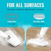 PurSteam Steam Mop, Hard Wood Floor Cleaner, Carpet Cleaner, Swivel Mop Head, 2 Washable Mop Pads, Turquoise/White - 4 of 4