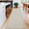 COZONY Mat Washable Modern Stripe Carpet Non Slip Soft Rubber Backed Rug, Low Pile Area Rug for Bedroom Office Dining Room - 3 of 4