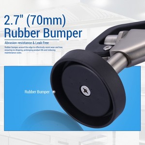 WOWOW 7/8-20UNEF Pre Rinse Sprayer with Black Handle Rubber Nozzles for Commercial Sink Faucet - 1 of 4