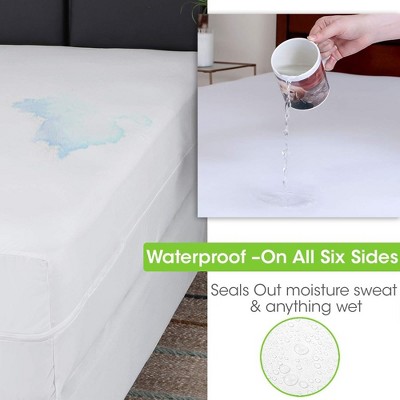 Guardmax White Waterproof Zippered Mini Crib Mattress Encasement
