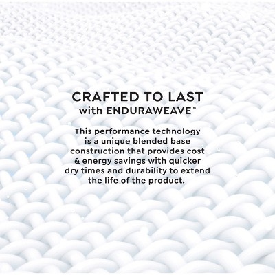 True Classics Light Blue Cotton Polyester 4-Piece Bath Towel Set