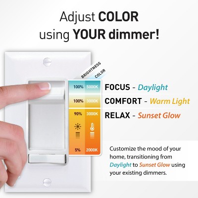 Ultra Slim White 6'' Plastic LED Canless Recessed Downlight