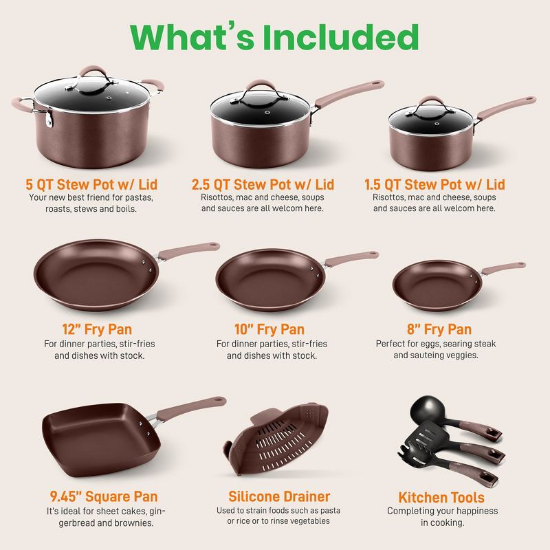 NutriChef Kitchenware Pots & Pans Set – High-Quality Basic Kitchen Cookware Set, Non-Stick (14-Piece Set), 2 of 4