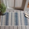 Courtyard CY8464 UV & Stain Resistant Non-Shedding Power Loomed Indoor/Outdoor Rugs - Safavieh - 2 of 4